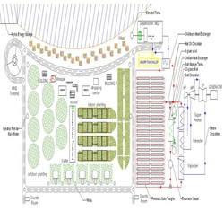 Whole Compound