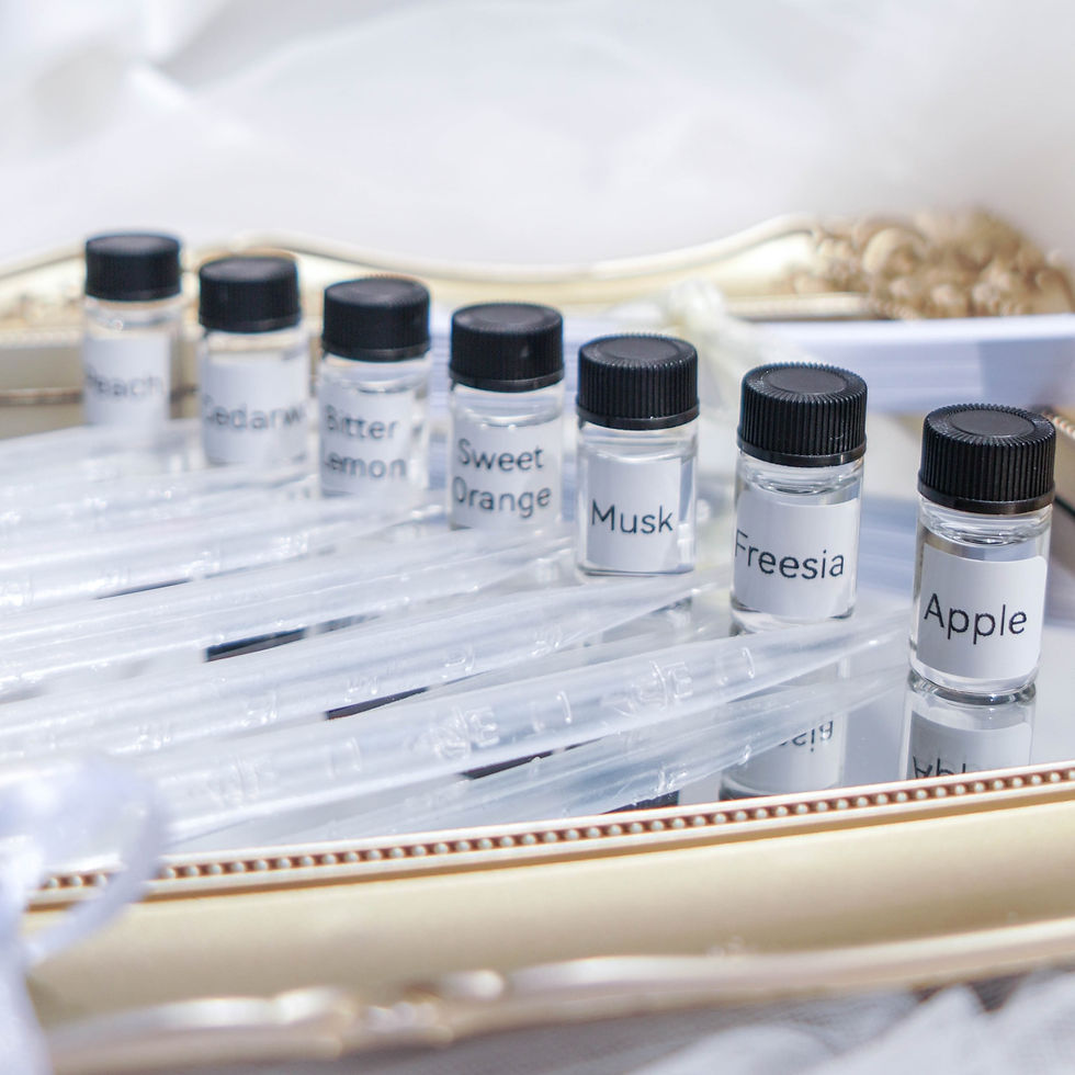 Thumbnail: 【DIY KIT】Perfume Set