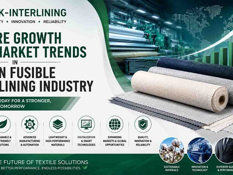 Future Growth and Market Trends in woven Fusible Interlining Industry