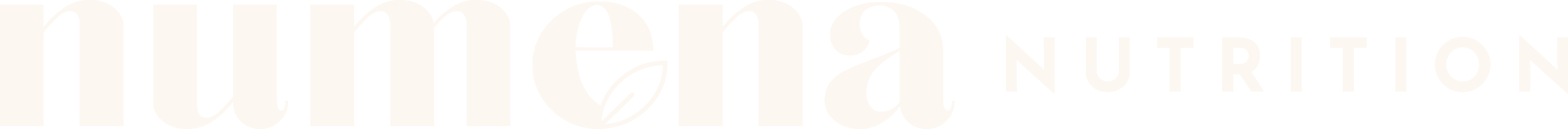 Logo: Numena Nutrition