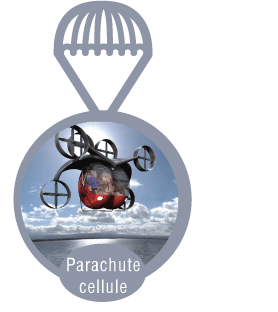 Parachute Cell