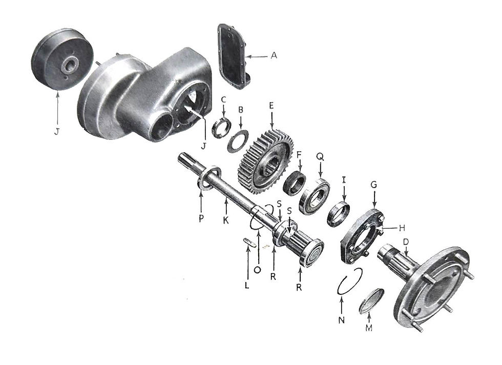 How to replace rear hub seal Cropmaster to 900