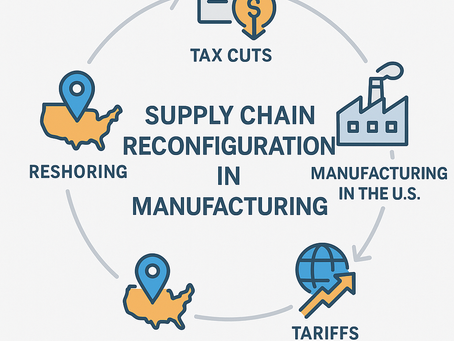 "Trump vs. Musk" – Let’s consider the fundamental reason behind Tesla stock crash