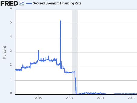 Why Bitcoin and Ethereum Crashed?