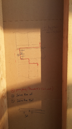 coupe du plancher intermédiaire