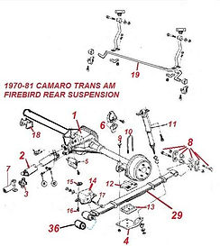 70-81 F Body Rear Suspension Diagram.jpg