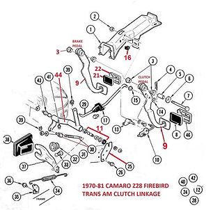 70-81 F Body Clutch Linkage Diagram.jpg