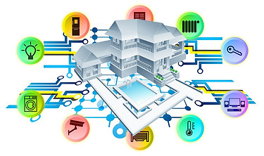 smart-home-2769239_960_720.jpg