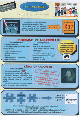 Information : Retour sur la réunion publique "Voisins Vigilants"