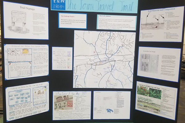 TTT Presentation Display_edited.jpg