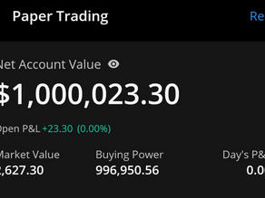 The 10 Biggest Benefits of Paper Trading