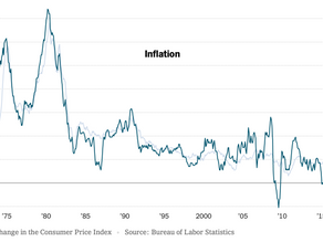 The reason the market tanked...