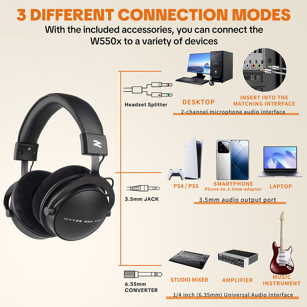 Miniatura: 🎧 Fone Profissional TALOMEN W550X – Som Potente e Conforto para Horas de Us