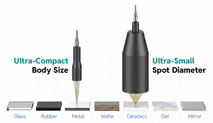 Confocal displacement sensor