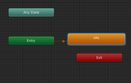 The Beginnings of Animations