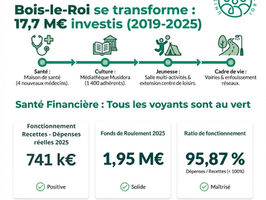 Présentation des orientations budgétaires 2026 : Protéger notre service public et construire l'avenir de Bois-le-Roi