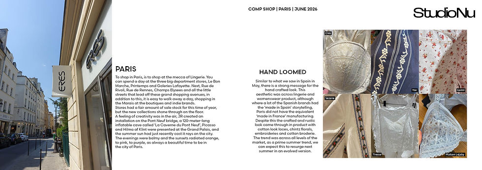 Fashion trend report page