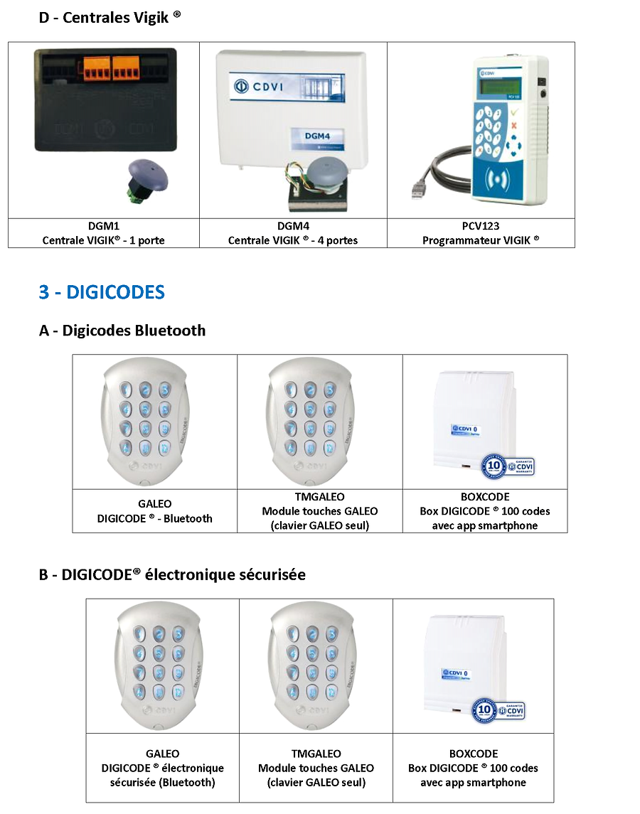 Presentation_access_control_1_6.png