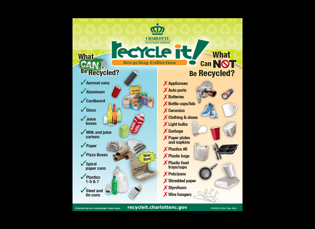 Recycling Collection Insert