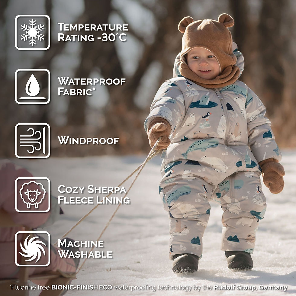 Thumbnail: Toasty-Dry Puffy Suit | Jan & Jul