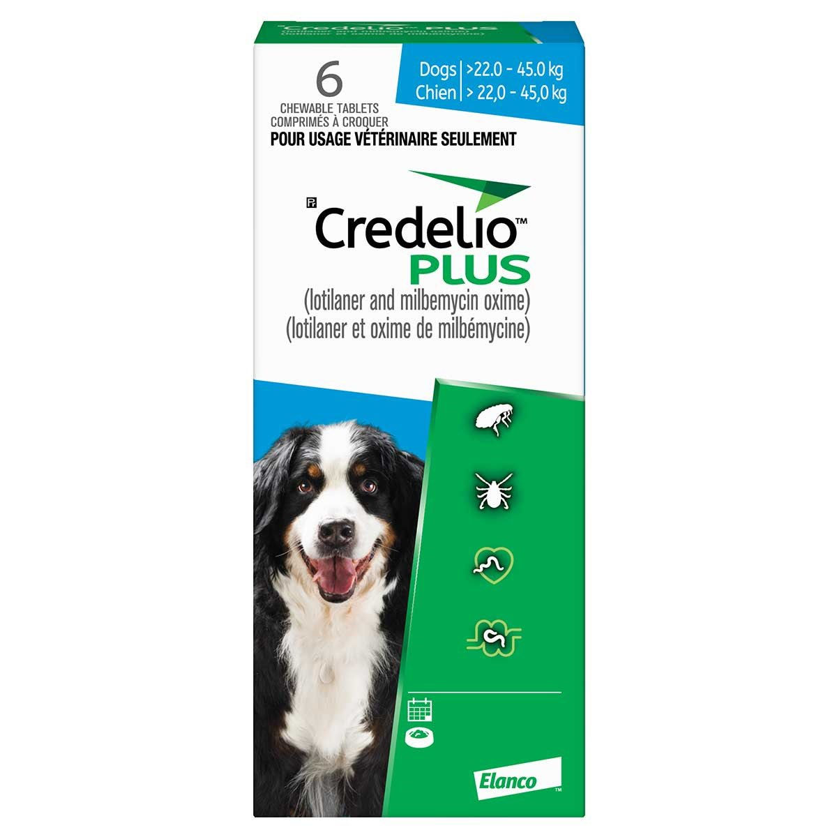 Credelio Plus
