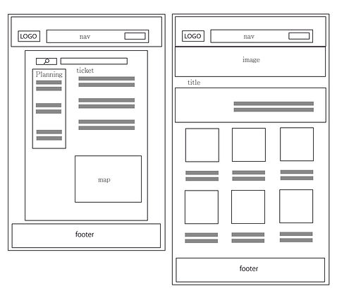 p2 wireframe.jpg