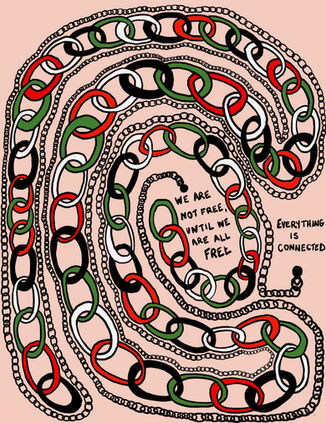 Everything is Connected