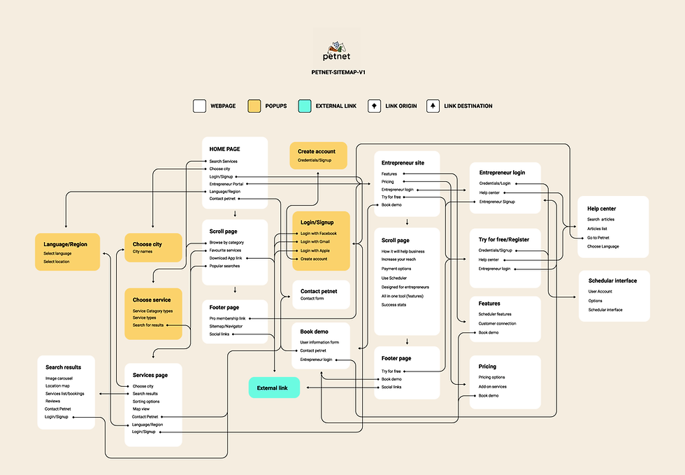 SITEMAP.png