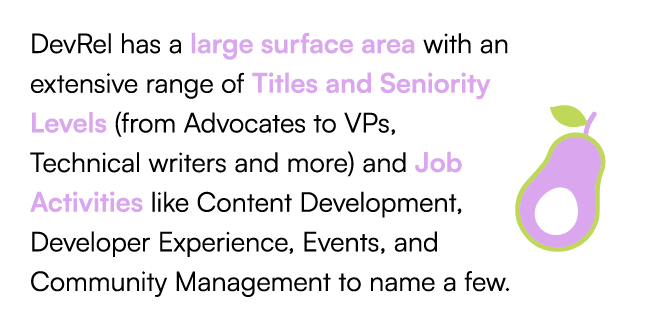 DevRel has a large surface area: 2023 State of DevRel Report