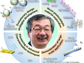 New publication in Chinese Journal of Catalysis
