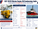 CAT 3512C Marine Engine Oil Condemning Limits