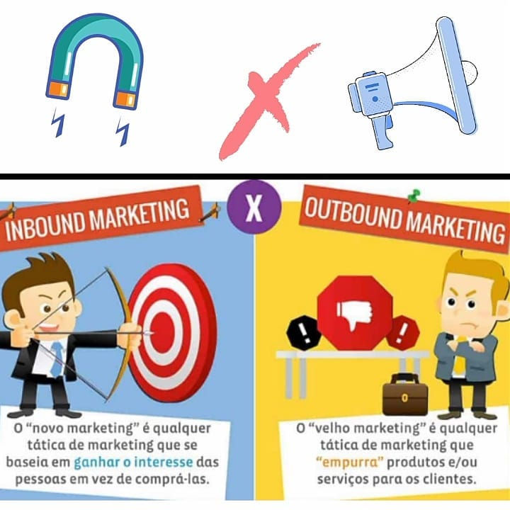 Outbound × inbound marketing.