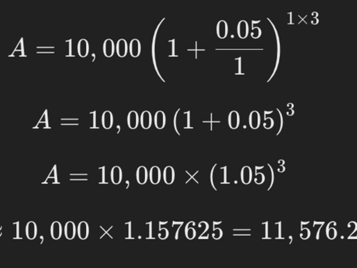 Compound interest - an understanding with examples