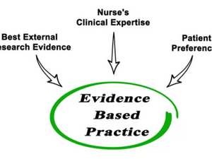 Exploring the Differences Between Research and Evidence-Based Practice in Nursing and Why it Matters at Bedside