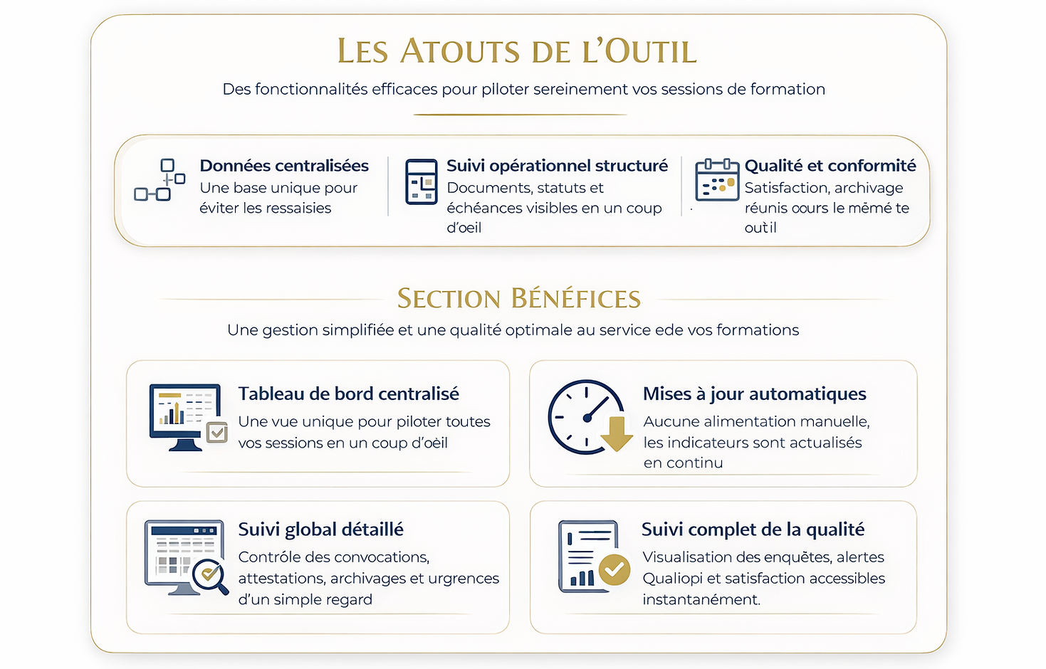 Interface de l’outil de pilotage formation avec suivi des sessions et indicateurs