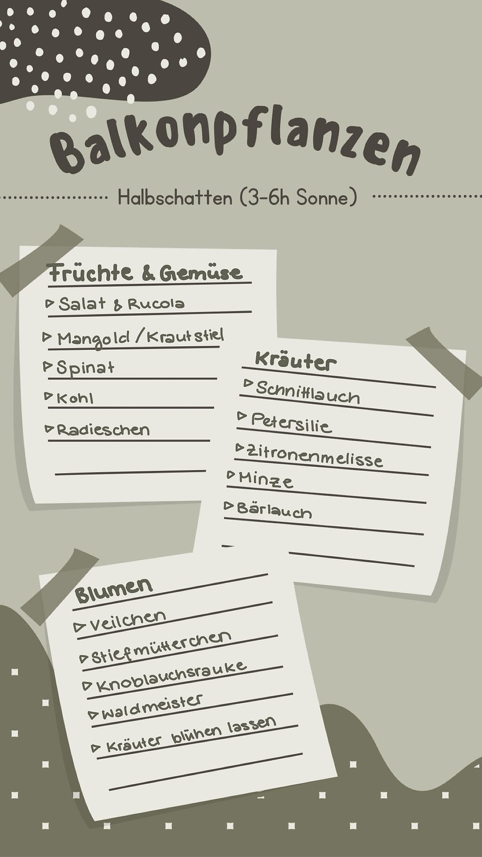 Balkongarten