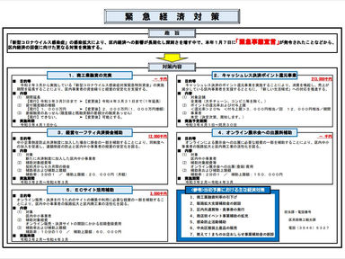 中央区の主な経済対策（補正予算）
