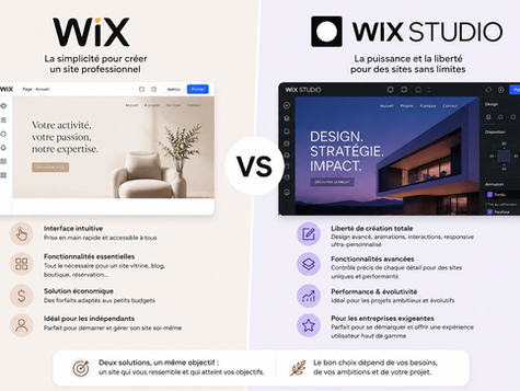 Wix vs Wix Studio : quelle différence pour votre entreprise ?