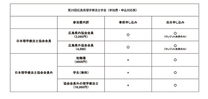 28回 県学会 参加費・申し込み対応表 一覧_edited_edited.jpg
