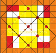 vastu- Arun Vyas-Noida-India