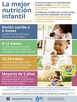 Spanish poster 1