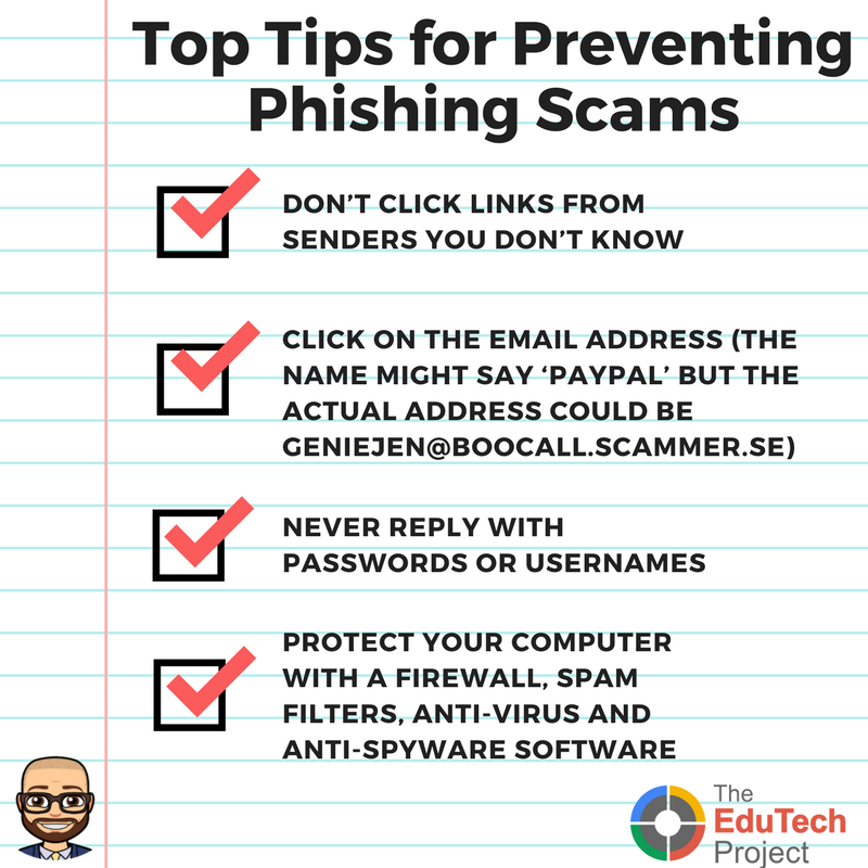 Prevent Phishing Scams