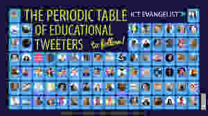 Periodic Table of Educational Tweeters