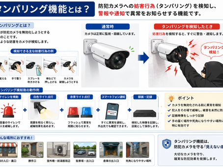 防犯カメラのタンパリング機能の活用方法