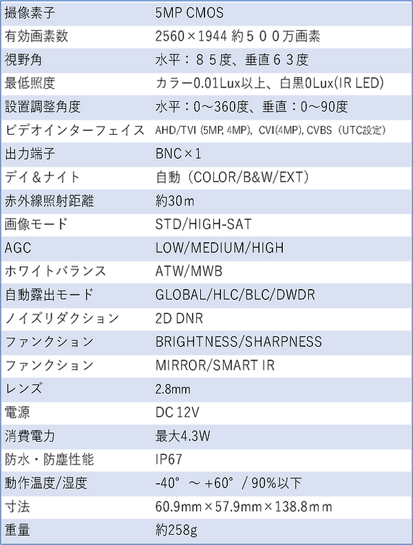 製品仕様　バレットカメラ　屋外カメラ　固定レンズ