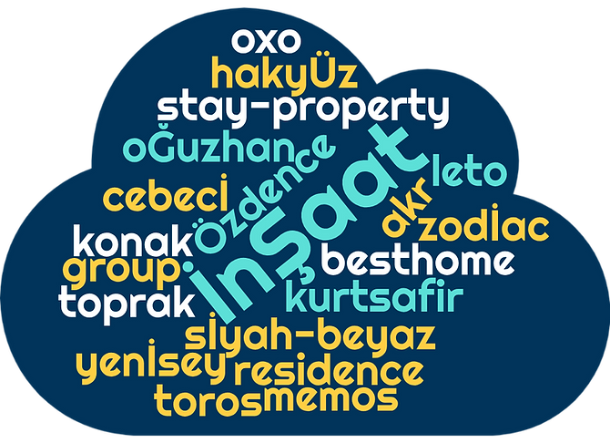 wordcloud.png