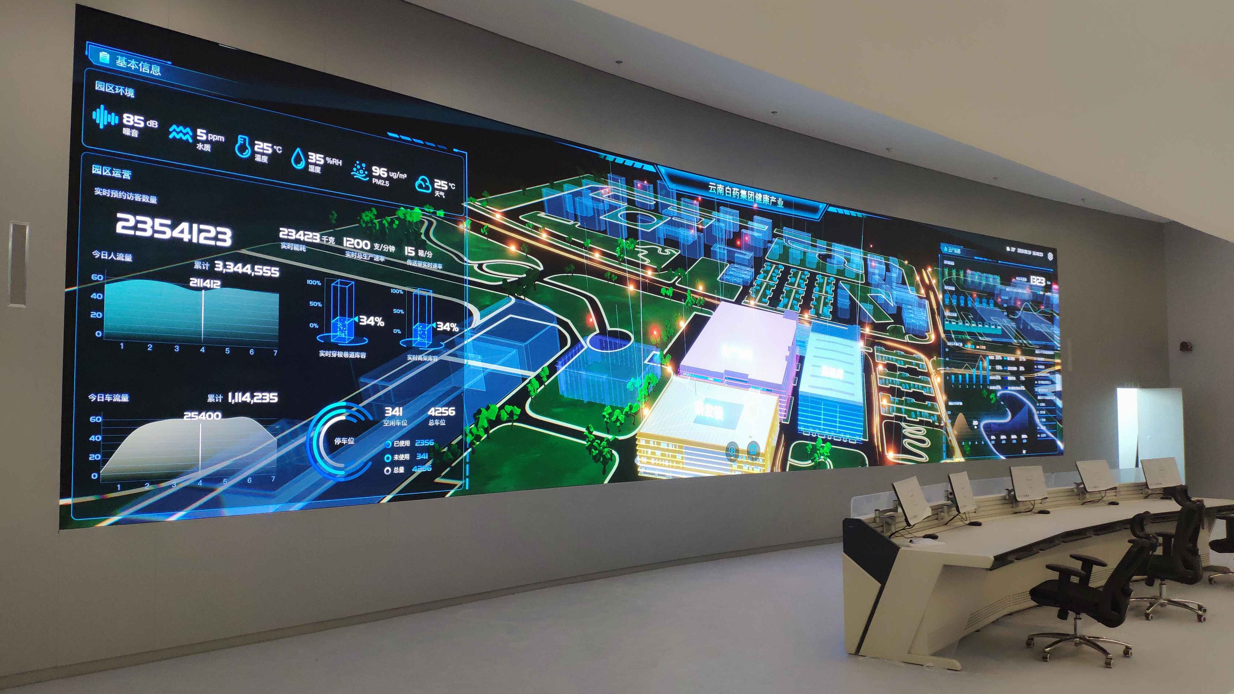 Production & Dispatch Center