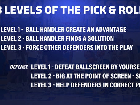 Ball Screens