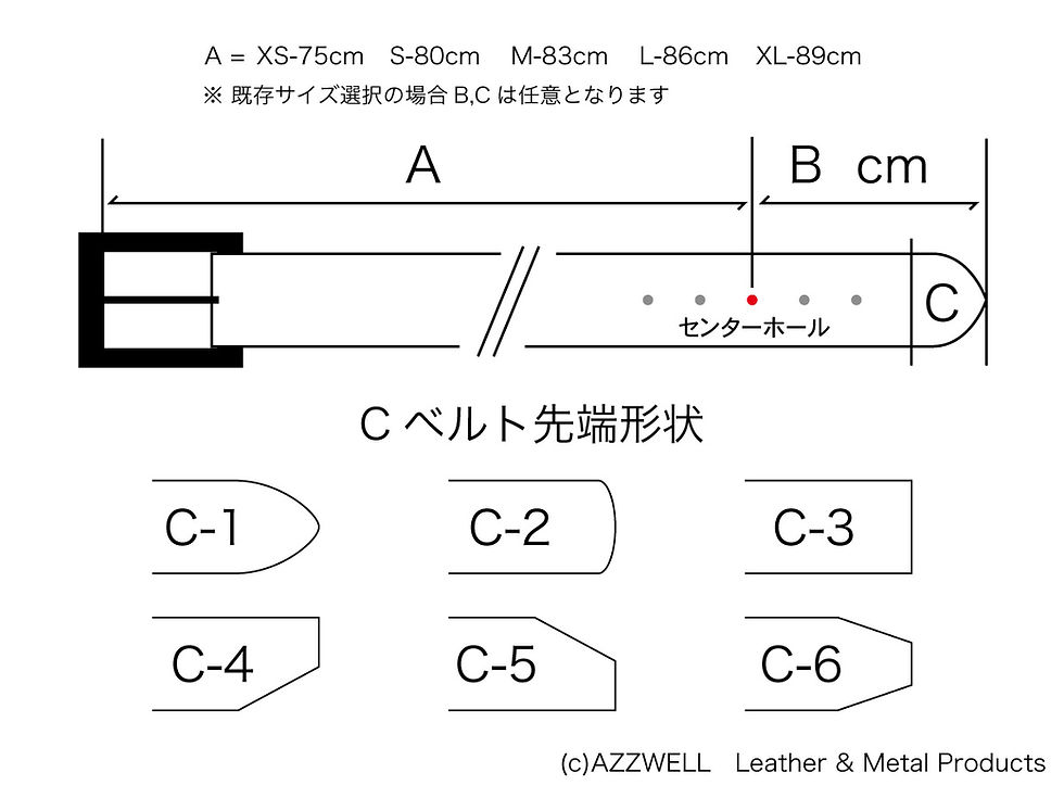 サムネイル： オーダーベルトサイズ表