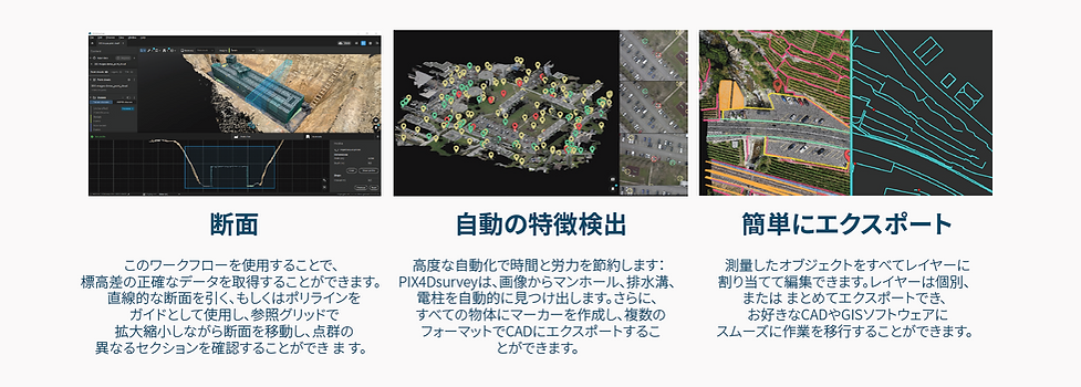 点群解析及びCAD化ソフトウェア「PIX4Dsurvey」の用途